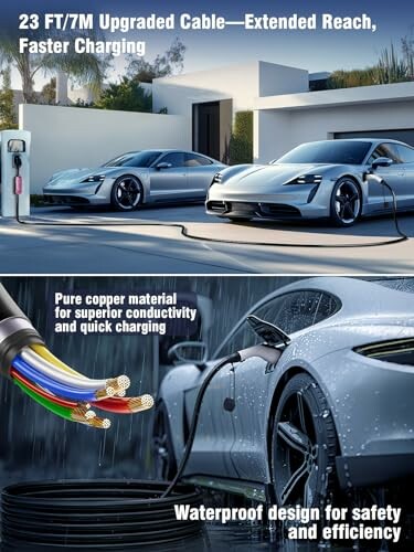 2025 New Level 1 & 2 EV Charger