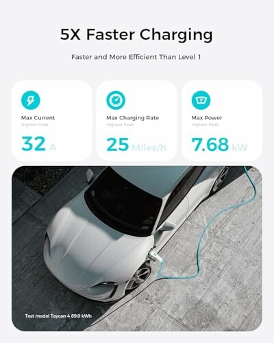 EG evgoer Electric Vehicle Charger