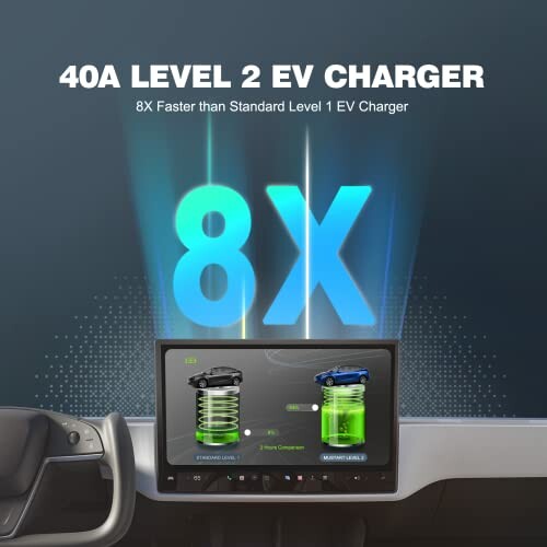 MUSTART Level 2 EV Charger