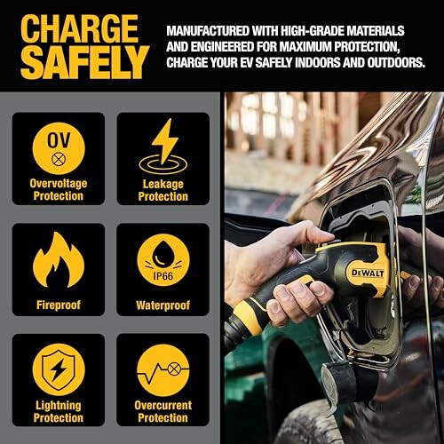 EV charging safety features including overvoltage, leakage, fireproof, waterproof, lightning, and overcurrent protection.