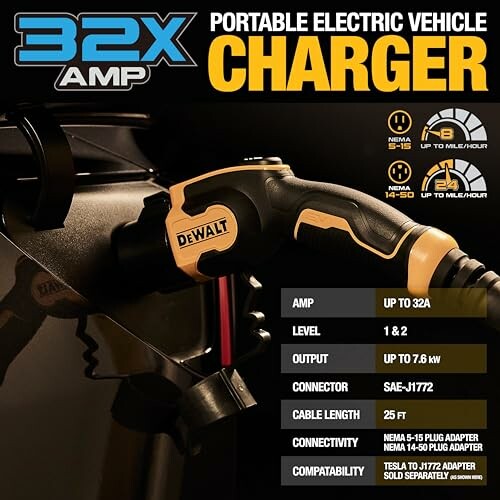 Portable electric vehicle charger specifications.