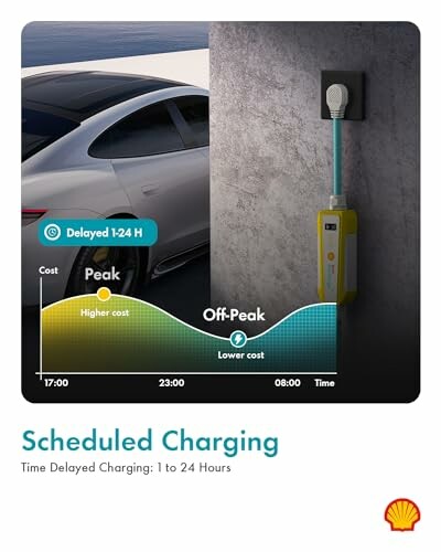 Electric car scheduled charging with cost graph