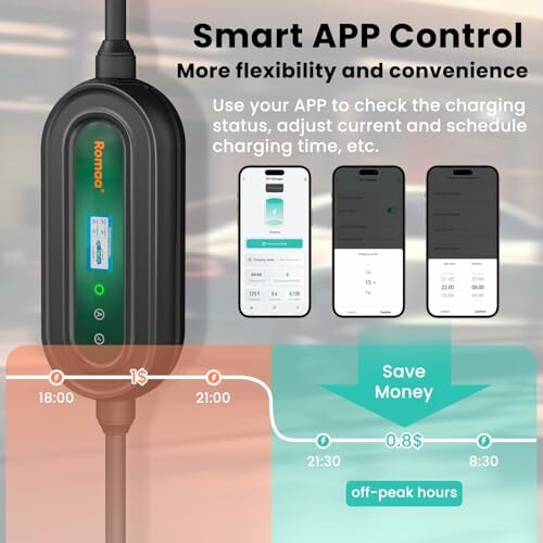 Smart app-controlled charger with phone interface displaying charging controls.