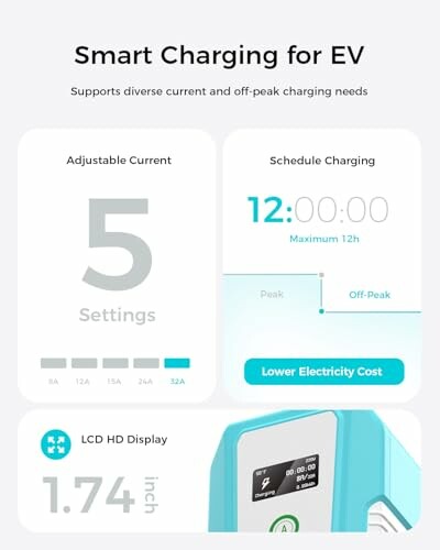 Smart EV charging display showing adjustable current settings and schedule charging options.